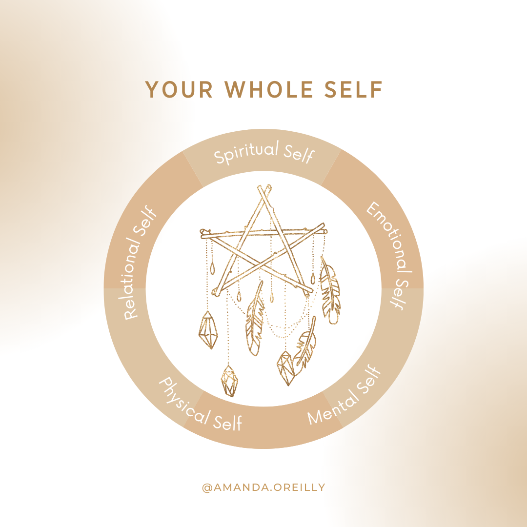 Self worth Worthy self 