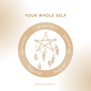 Self worth Worthy self 